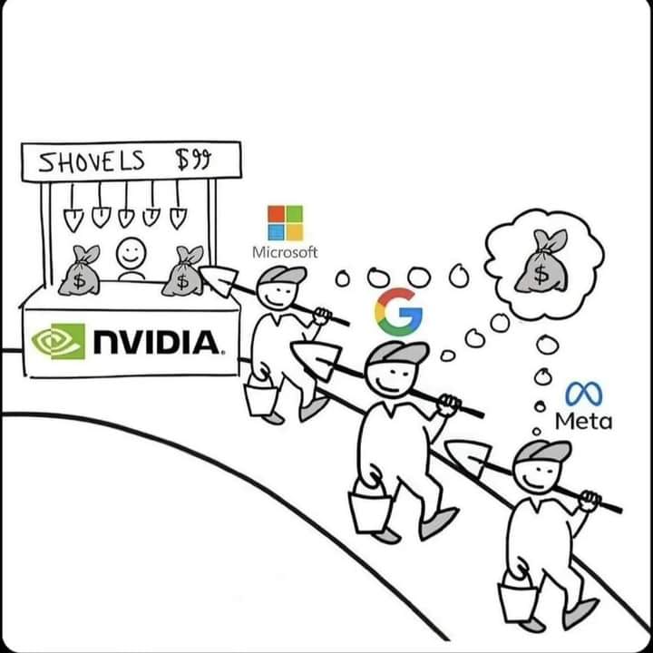 This meme is a humorous illustration of the tech industry's power dynamics. It depicts three individuals, representing Google, Facebook (now Meta), and NVIDIA, digging a tunnel with a sign that says "Digging a tunnel to the bottom of the ocean of money". The image is meant to poke fun at the idea that these tech giants are working together to exploit their users and make a profit.